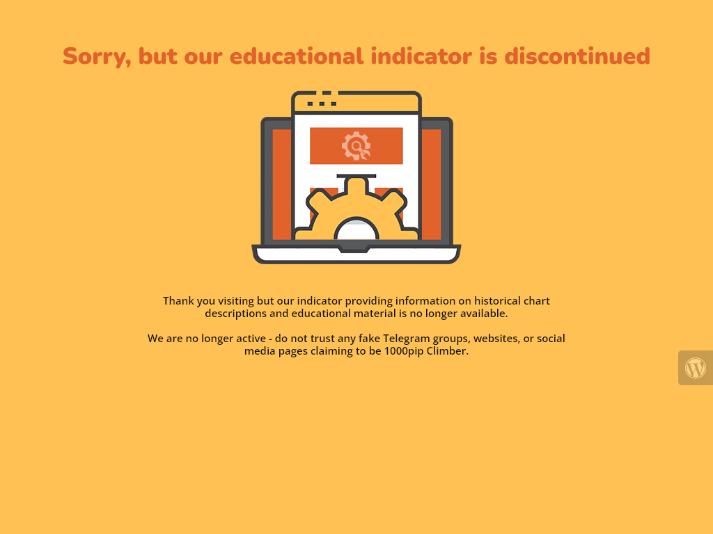 Top Converting Forex Education Review