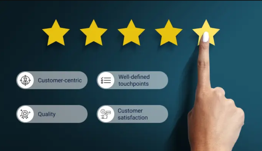 Happiness Killer Quiz Review