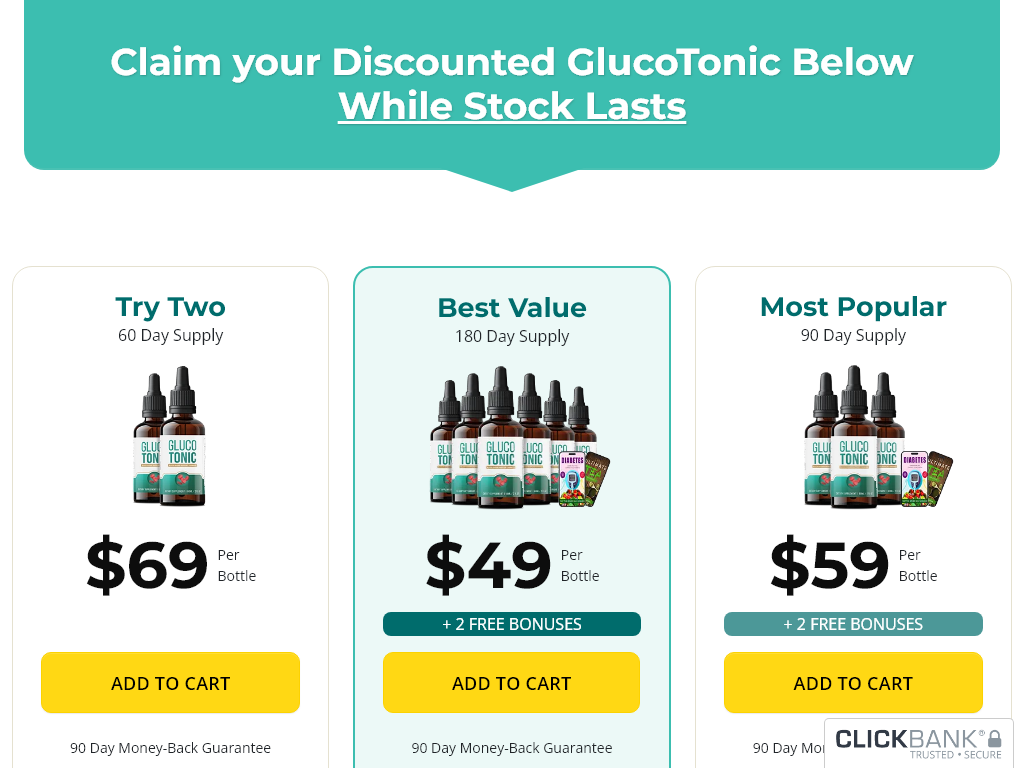 GlucoTonic Review
